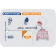 Mr Carrot - Inhalator nebulizator tłokowy PiC Solution